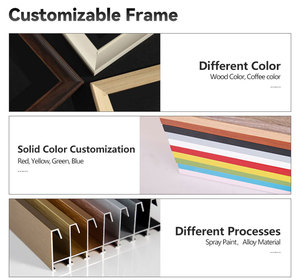 Cornici Digitali Smart WiFi NFT per Grandi Immagini, Display Fotografico Digitale da 32 Pollici per Arte - Product Image 2