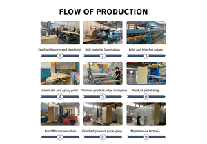 Mechanische Silicium <span class=keywords><strong>Rock</strong></span> Panel Anti-Bacteriële Silicium <span class=keywords><strong>Rock</strong></span> Core Custom Medische Faciliteit Muren Fabriek Directe Levering - Product Image 6