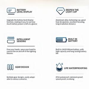 批发夜间钓鱼头灯远程应急头灯感应头灯钓鱼矿灯头戴式手电筒 - Product Image 3