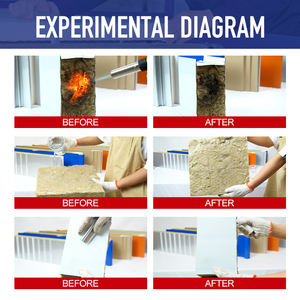 Panel de Pared Sándwich de Lana de Roca de 50-200 mm de Espesor, <span class=keywords><strong>Aislamiento</strong></span> Térmico para <span class=keywords><strong>Paredes</strong></span> Exteriores - Product Image 2