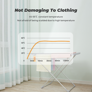 Giá Phơi Quần Áo EVIA Bằng Bạc, Giá Phơi Quần Áo Điện Đứng Được Làm Nóng EVIA - Product Image 6