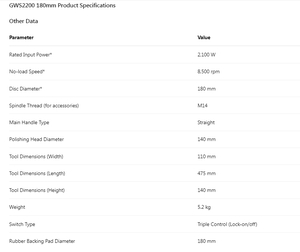 Meuleuse d'angle professionnelle <span class=keywords><strong>BOSH</strong></span> GWS2200 180/230, machine électrique de meulage/polissage/découpe de 2100 W pour métal, acier - Product Image 5