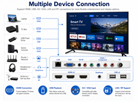 Televisor Inteligente Android QLED 4K de 75 Pulgadas con Pantalla Grande, HDR, WiFi y Función de Duplicación de Pantalla para Cine en Casa y Sala de Estar