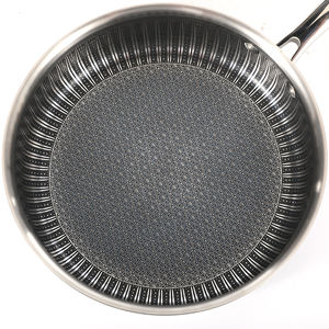 2020 The New Non-Stick Pan Glass Lid Tri-Ply Stainless Steel Frying Pan - Product Image 3