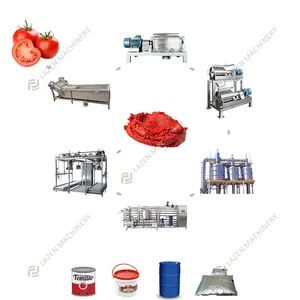 Automatic Processing Tomato Paste Turnkey Line Machine Tomato Jam Puree Turnkey Line Ketchup Production Plant Canned