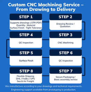 เครื่องตัดเลเซอร์แบบสแตนเลสงาน CNC สำหรับสเตนเลสสตีลเราเตอร์ CNC อะไหล่ CNC บริการงาน CNC - Product Image 4