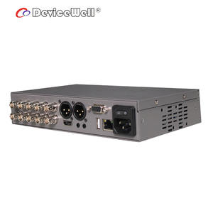 DeviceWell ใหม่ MVP9104 4*4 Sdi Video Multiviewer - Product Image 2