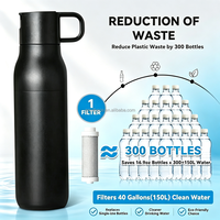 Bouteille d'eau en acier inoxydable à double paroi avec logo personnalisé, tasse de voyage isotherme, bouteilles de sport pour boissons en plein air