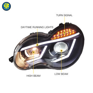 YU GUANG para <span class=keywords><strong>Mercedes</strong></span> <span class=keywords><strong>Benz</strong></span> Clase C W203 faros 2000 <span class=keywords><strong>2007</strong></span> actualización halógena LED faro <span class=keywords><strong>C200</strong></span> accesorios de coche faros delanteros - Product Image 5