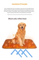 Coussin chauffant pour animaux de compagnie pour l'hiver - Tapis thermique auto-chauffant avec housse en polaire, couverture antidérapante lavable pour chiens et chats