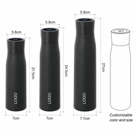 Botella de Agua Deportiva de Acero Inoxidable de Doble Pared con Aislamiento al Vacío, Pantalla LED Inteligente de Temperatura, Color Negro Personalizado
