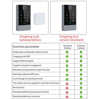 Máquina de Control de Acceso con Teclado Táctil WiFi Inteligente, Gestión por Aplicación Móvil y Lector de Tarjetas RFID