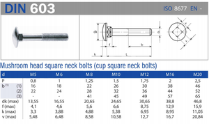 5/16x1/<span class=keywords><strong>2</strong></span> Grado <span class=keywords><strong>2</strong></span> Superficie chapada en zinc blanco DIN603 A2 Tornillos de entrenador de acero inoxidable <span class=keywords><strong>Cuphead</strong></span> con tuerca - Product Image 5
