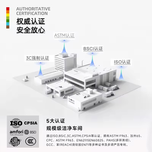 Wange 6214 giallo gru torre-Wuhan cina blocco di costruzione per bambini plastica assemblare giocattoli per bambini mattoncini magici giocattoli regali - Product Image 4
