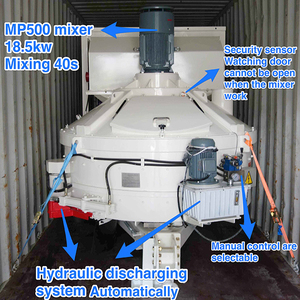 Betoniera Planetaria Autocaricante MP1000 da 1 Metro Cubo Certificata CE per Produzione di Calcestruzzo Prefabbricato di Alta Qualità - Product Image 6