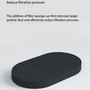 Kit de Filtro de Recolección de Polvo para Mi Home Wireless Floor Washer 3 Max, Artículos para el Hogar Inteligente>>Productos para el Hogar Inteligente - Product Image 3