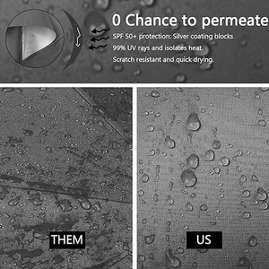 Paraguas de Golf Personalizados al por Mayor, Grandes, Resistentes, con Protección UV, Doble Capa, para Lluvia - Product Image 4