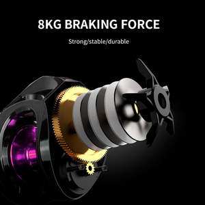 Конечная управляемая и мощная литейная катушка большого радиуса действия с динамическим расстоянием - Product Image 3