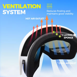 Современные горнолыжные очки с полным обзором, очки для сноуборда с непрерывным зрением - Product Image 3