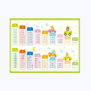 Affiches éducatives pour l'apprentissage : Alphabet ABC, Mois de l'année – Idéales pour la crèche, l'école à domicile, la maternelle et la salle de classe - Product Image 5