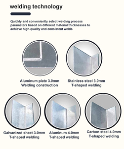 เครื่องเชื่อมเลเซอร์ไฟเบอร์แบบมือถือขนาดเล็กใหม่ 1500W ระบายความร้อนด้วยอากาศ สำหรับเชื่อมโลหะ สแตนเลส ประตู หน้าต่าง แบบจุดเชื่อม - Product Image 3