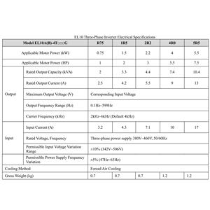 스텔라스페이스 EL10 삼상 220V/380V VFD-0.4KW/0.75KW/1.5KW/2.2KW 컴프레서용 산업용 가변 주파수 드라이브 - Product Image 4