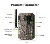 Caméra de chasse ST-HC828 à double objectif 4G GPS solaire CMOS IP66 étanche 12MP avec détection de mouvement PIR et vision nocturne HD