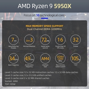R9 5950x CPU 5950x Desktop <b>Computer</b> Processor 3.4GHz 100-100000059WOF PCIe 4.0 AM4 105W TSMC 7nm FinFET 64MB No <b>Fan</b> - Product Image 2