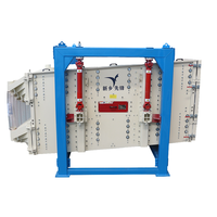 FYBS2036 tamis vibrant à oscillation carrée à grande sortie utilisé pour le tamis vibrotaire de criblage de sable de silice pour les minéraux
