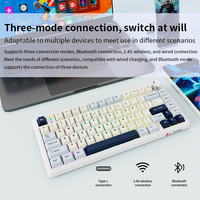 Nouveau clavier mécanique LDON LX83 pleine taille 3 modes sans fil USB 3.0, fixation Gasket, Hot-Swap, RGB personnalisable pour le gaming