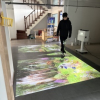 Technologie DeFi, projecteur holographique interactif intérieur/extérieur, mur, sol, cinéma orbital personnalisé, expérience de cinéma immersive en rouleaux