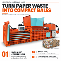 Presse à balles hydraulique horizontale de 125 tonnes pour bouteilles en PET, vêtements usagés, déchets plastiques et recyclage de papier avec certification CE