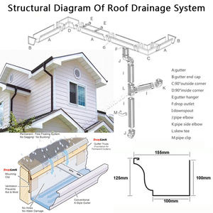シームレスガターマシン価格中古ハーフラウンドガターマシンレインガター製造機 - Product Image 5