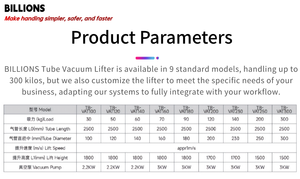 Kotak pengangkat tas vakum pengangkat pemetik seluler efisien pelacak penanganan bahan & pembalik eksportir langsung - Product Image 6