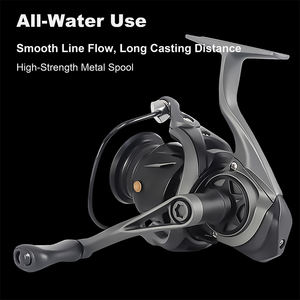 Force de freinage 12kg <span class=keywords><strong>moulinet</strong></span> de pêche en eau salée promotionnel <span class=keywords><strong>moulinet</strong></span> de canne à pêche durable moulinets de pêche - Product Image 2