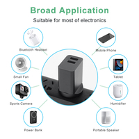 Chargeur USB double port 5V 2A AU Plug avec SAA RCM C-TICK Certifications de sécurité CE EU pour téléphones portables et appareils photo