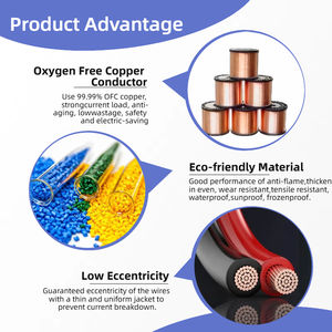 H05VVF Hoch flexibler Draht 300/500V Litzen kupfer mit PVC für bewegliche Geräte und 5000 Biegungen - Product Image 6