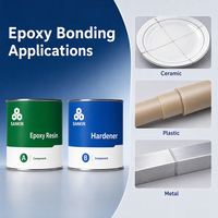SANKIN Résine Époxy Super Adhésive A et B à Séchage Rapide 1:1, Remplace la Soudure pour Métal, Plastique, Céramique, Bois et Marbre – Vente en Gros