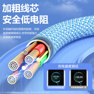 Braided Fast Charging <b>Cable</b> 6A <b>Micro</b> <b>USB</b> Type C Tin Plated Copper Core For Huawei Android Apple SuperCharge - Product Image 1