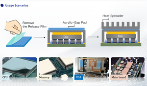 Tampon d'écart thermique à base de silicone haute performance-Acrylique-Tampon d'écart A0860 Haute température 8.0W/mK 200x400mm Montage en surface - Product Image 4