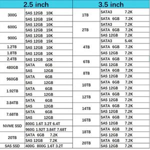 Yeni Orijinal PM983a 960GB SSD 2.5" U.2 PCIe 3.0 NVMe MZ-QLB960B MZQLB960HBJR-00W07 Sunucu için - Product Image 6