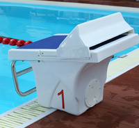 Plateforme de départ pour piscine, équipement de compétition, prix de gros, taille personnalisée pour les entrepreneurs en piscines, directement de l'usine