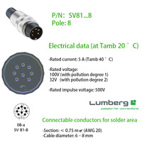 Connecteurs circulaires avec joint fileté M16: Bornes à souder mâles droites à 8 broches IP40 Diamètre du câble 6-8mm Lumberg SV81..8