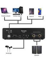 Carte son d'interface audio USB professionnelle de haute qualité OEM ODM Lane LAI22 Factory