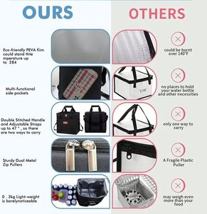 Large Cooler Bag Collapsible Insulated Bags Leakproof Lunch Cooler Tote with Multi-Pockets for Adult Insulated Thermal Bag - Product Image 5