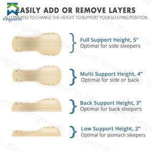Cina di grado medico compresso Cpap cuscino per collo 2025 Cpap di Memory Foam cuscino cuscino per dormienti laterali - Product Image 2