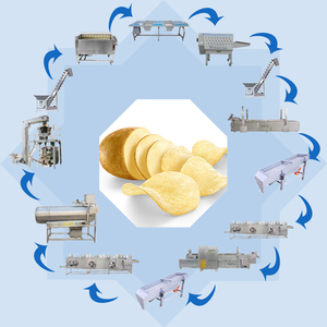 Nueva Maquinaria Totalmente Automática de Alta Capacidad para la Producción de Papas Fritas y Snacks, para el Procesamiento de Frutas y Verduras - Product Image 1