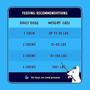 WANZIBEI Custom Omega 3 olio di pesce per cani mastica morbida con biotina vitamina <span class=keywords><strong>E</strong></span> Omegas mastica olio di salmone per prurito pelle secca - Product Image 2