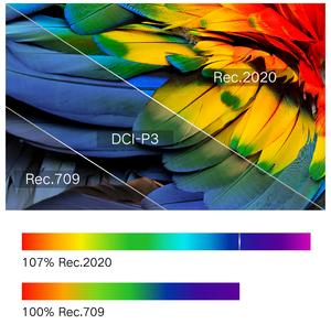 Projecteur laser 4k Formovie <span class=keywords><strong>T1</strong></span> 2800 ANSI 3000:1 vidéoprojecteur Android avec projecteur home cinéma - Product Image 3