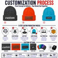Casquette en tricot avec patch en cuir personnalisé, logo brodé OEM, étiquette tissée, bonnet d'hiver chaud de haute qualité, épais et résistant